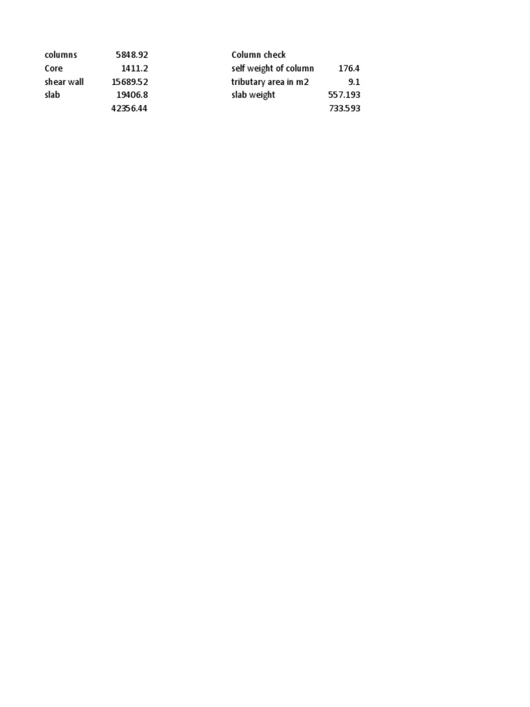 Self Weight | PDF