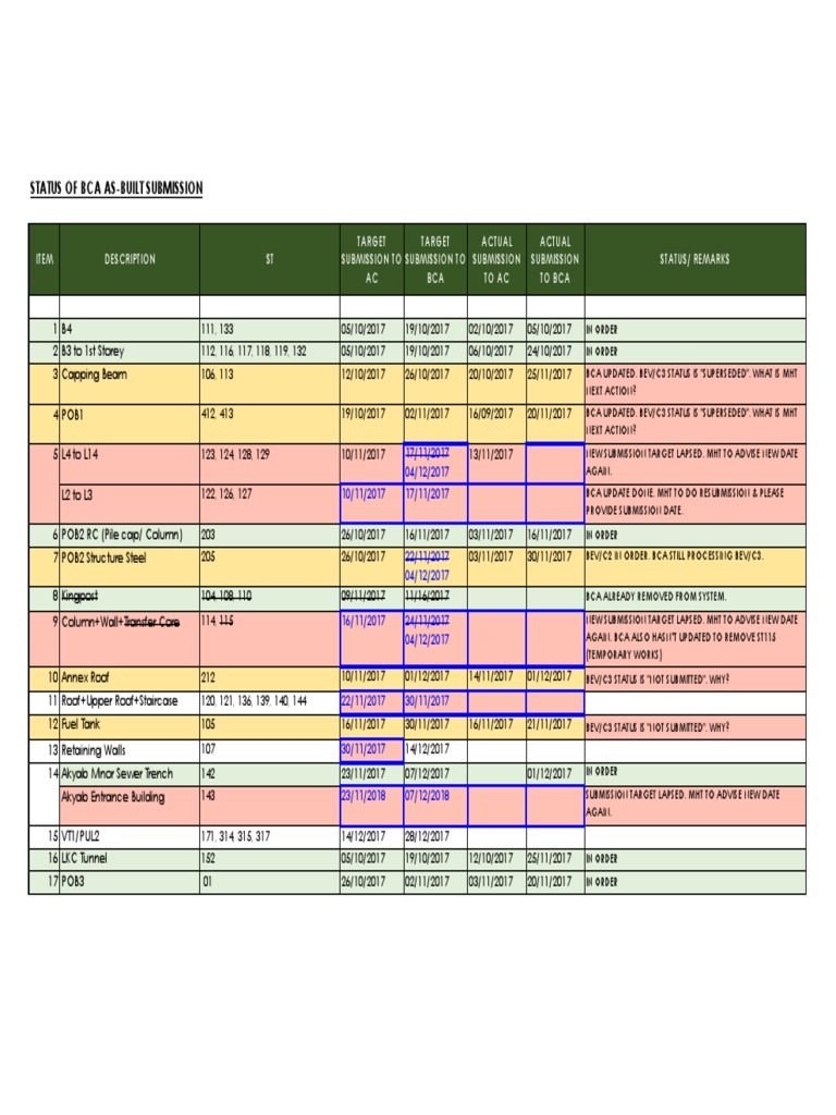 MHT As-Built ST Submission To AC-BCA | PDF | Structural Engineering ...