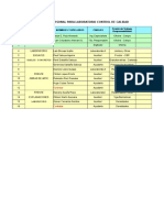 Organigrama Laboratorio BOLIVIA