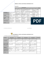 Matrices de Evaluación