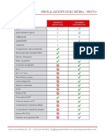 Fagor PC simul_Opciones.pdf