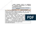 Tarea 2 de Comparado para La Plataforma