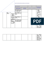 Capacidad Clasificar, Categorizar, Jerarquizar