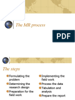 The MR Process Visit Us @ Management.umakant.info