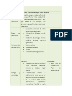 Actividad 1 Diseño TD SENA