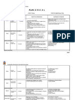 Plan Anual Religión 2018