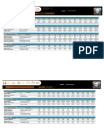 Plantilla Excel - Balanced Scorecard