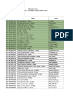 2018 Lista Precios Conabip-Edit Vestales