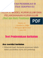 Falsafah Pendidikan Di Malaysia (Edup3013)