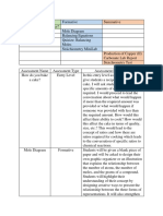 Asssessment Summary and Timeline