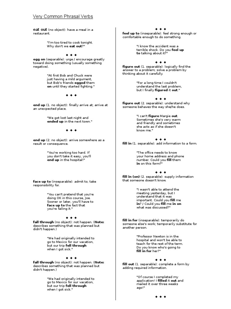 Common Phrasal Verbs Guide | PDF