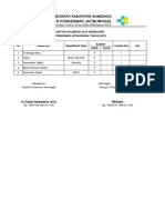 DAFTAR ALAT KESEHATAN YANG WAJIB DIUJI DAN DIKALIBRASI