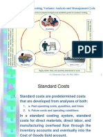 Standard Costing Variance Analysis