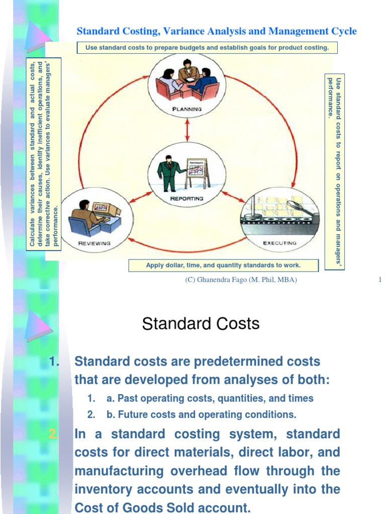 Standard Costing and Variance Analysis Guide | PDF | Cost | Trade Union