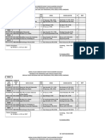 Jadwal Genap 1617 PGSD