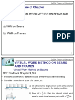 Structure of Chapter: Chapter 6: Virtual Work Method On Beams and Frames