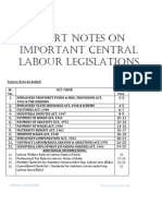 Short Notes On Important Central Labour Legislations: Juneja & Associates