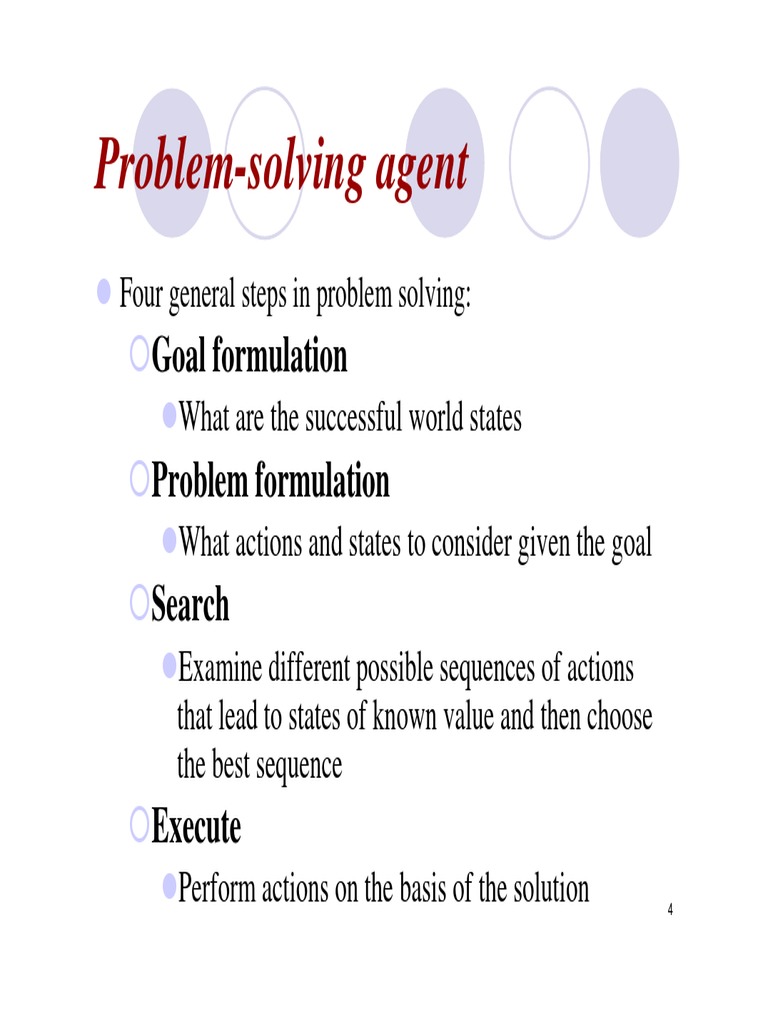 Problem-Solving Agent: Goal Formulation Problem Formulation Search ...