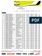 Result Qualification EDC#1 Maribor 2018