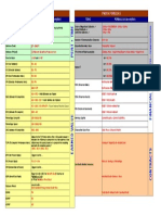 Pmbok Formulas Pmbok Formulas: Topic FORMULA (Or Description) Topic FORMULA (Or Description)