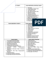 Tajuk Spontan Bercerita, Tajuk Pidato & Tajuk Spontan Pidato