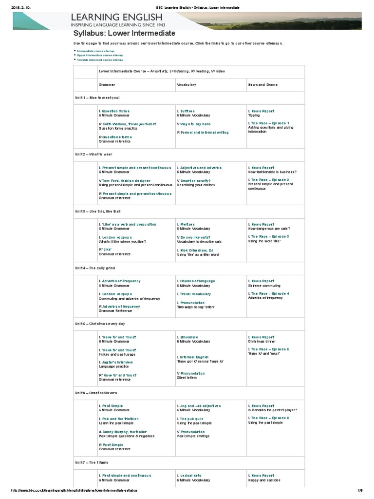 Bbc Learning English Lower Intermediate Syllabus
