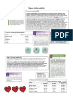 Signos Vitales Pediatria