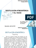Destilación Atm. y Al Vacío Cesar Sanchez