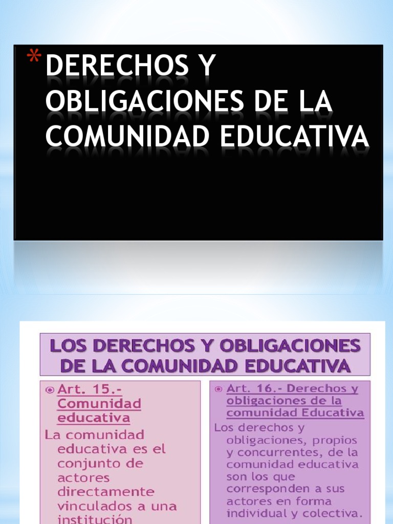 Derechos y Deberes en la Comunidad Educativa | PDF | Educación avanzada ...