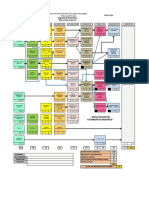 Modulo de Especialidad Ipet 2018 - Ok