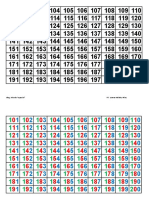 Tabla Del 200