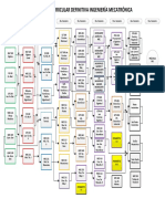 Mecatronica PDF