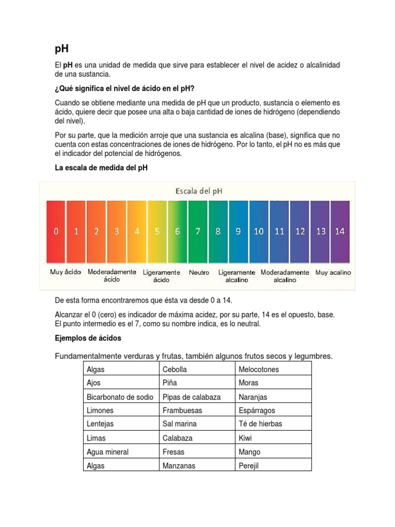 ¿Qué significa el nivel de ácido en el pH