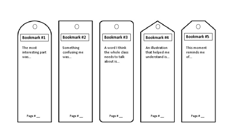 Class Discussion Prompts and Reflections | PDF | Career & Growth | Self ...