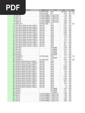 SCH Strum TRL | PDF