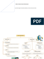 Formato de La Tarea M06