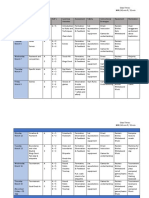 Badminton Unit Plan Final