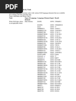 Dates Format in Sas