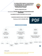 Mapa Conceptual - Los Factores Sociales Que Afectan El Comportamiento Del Consumidor