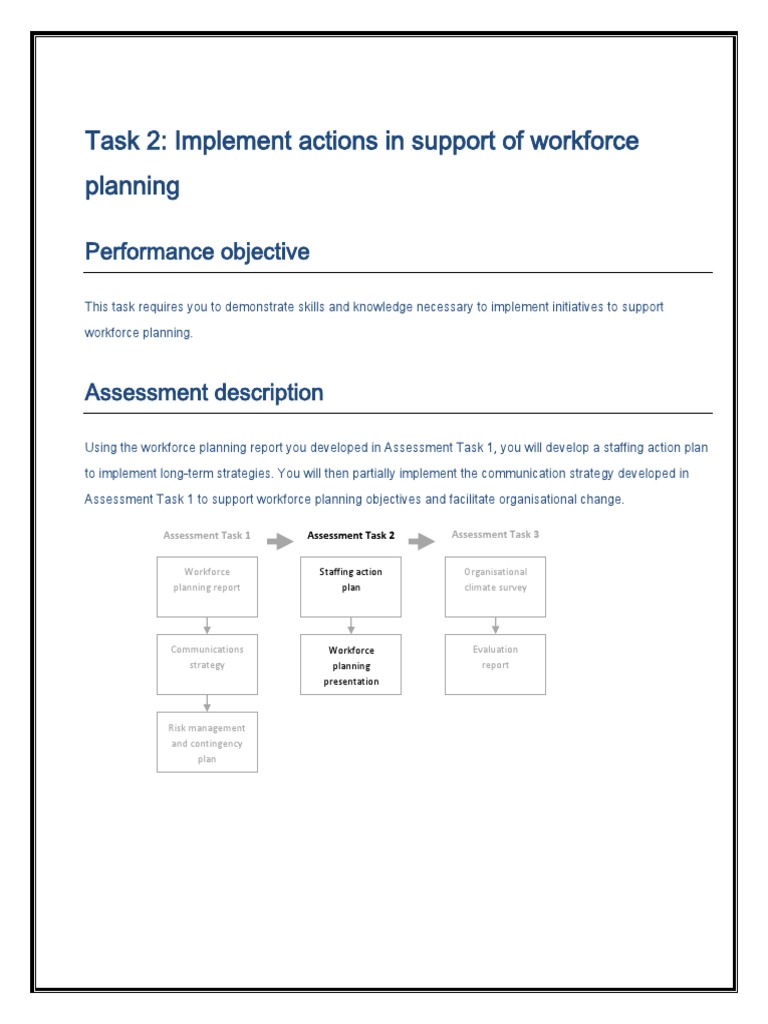 Workforce Planning Action Plan 2014-15 | PDF | Employee Retention ...