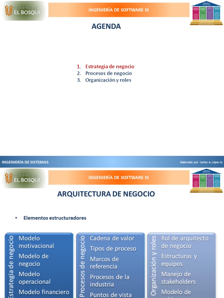 IngenieriaSoftwareIII - BMM | PDF | Ingeniería de software | Software