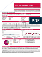 Laporan Kinerja Investasi - Februari 2018