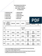 Jadual Bertugas Guru Kumpulan 8