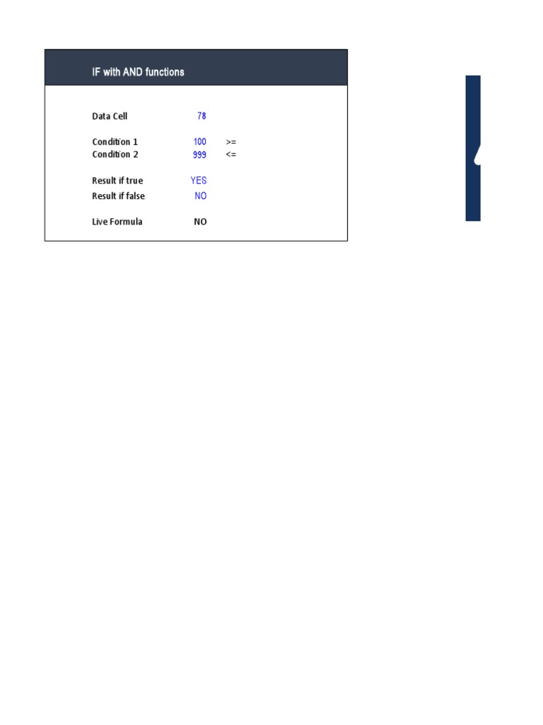 IF With AND Functions: Data Cell Condition 1 Condition 2 Result If True ...