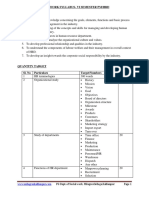 Field Work Target IV Sem HRD