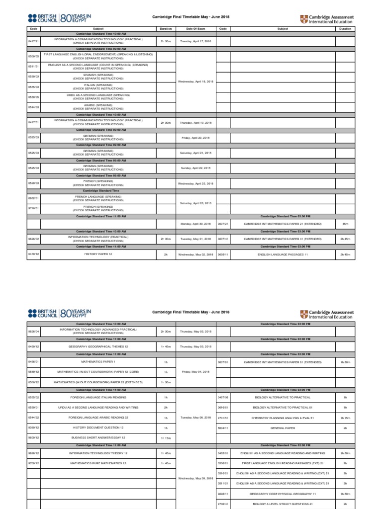 Cambridge visual data 7