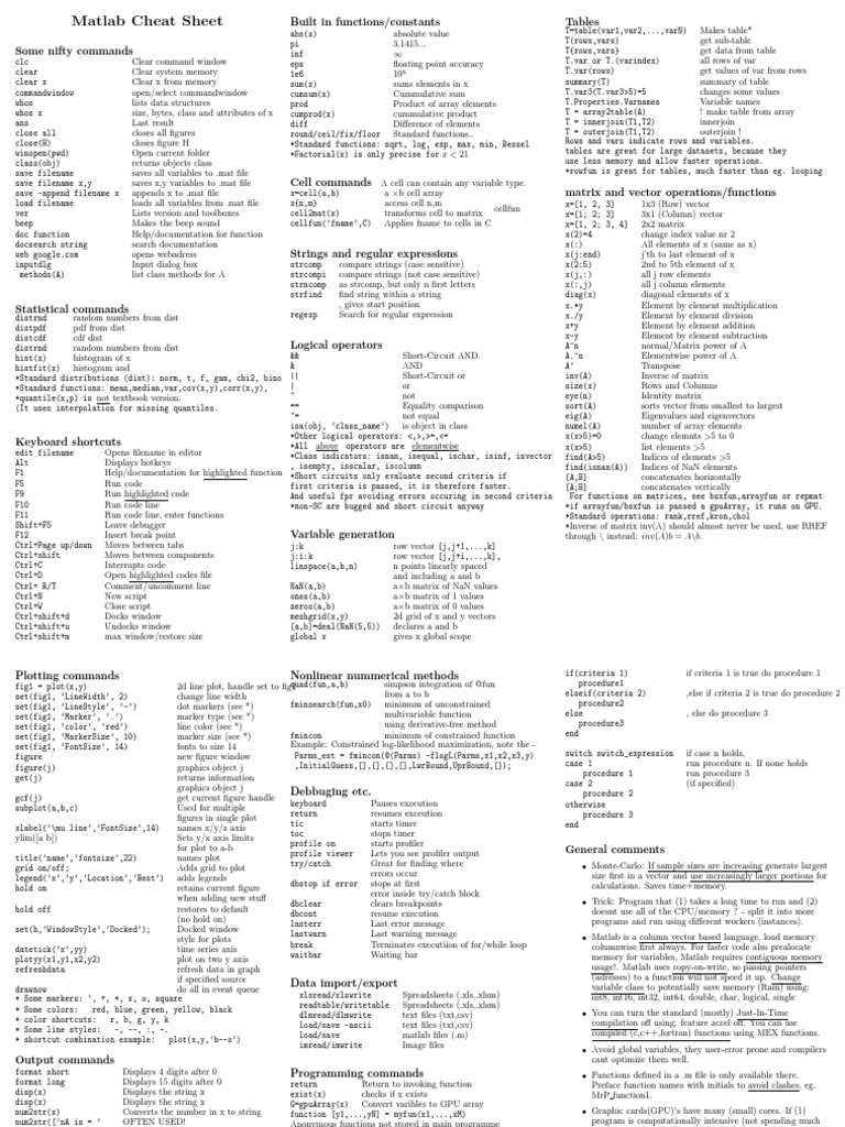 Matlab Cheatsheet PDF | PDF | Matrix (Mathematics) | Subroutine