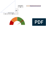 Speedometer Chart in Excel