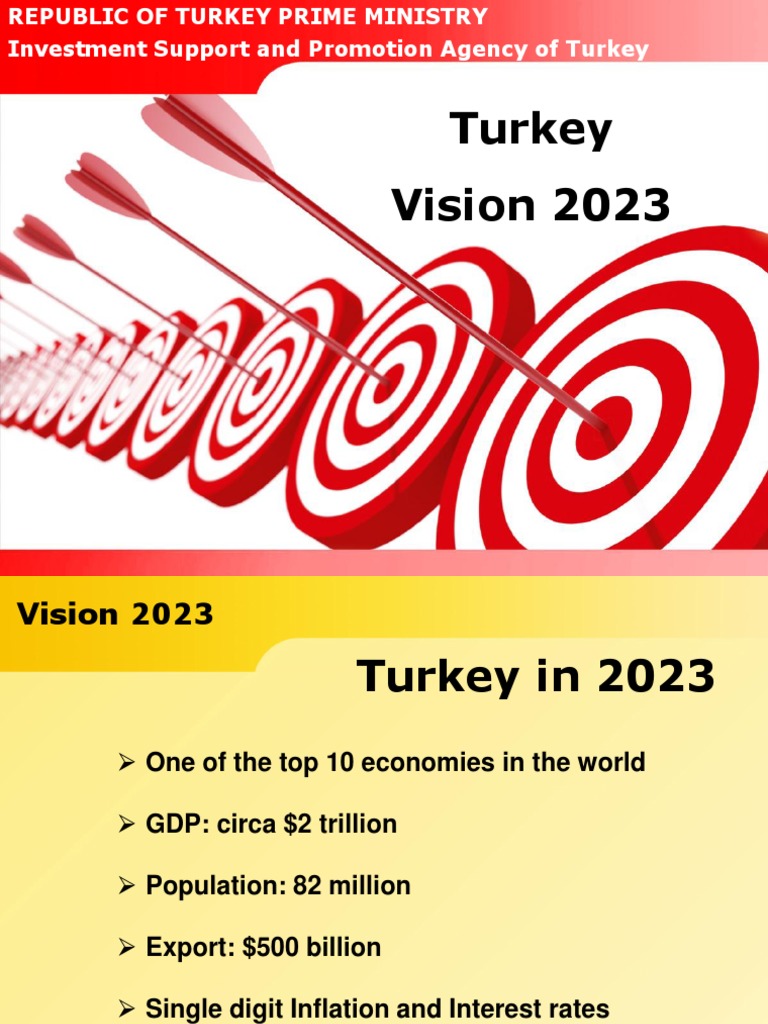 Turkey Vision 2023 Public Finance Taxes Prueba gratuita de 30