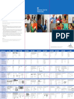 Rit Reference Chart - Math 3